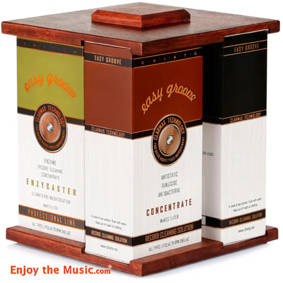 Recensione della prima mondiale! Chisto Easy Groove Solutions