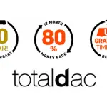 Totaldac offre l'80% di rimborso