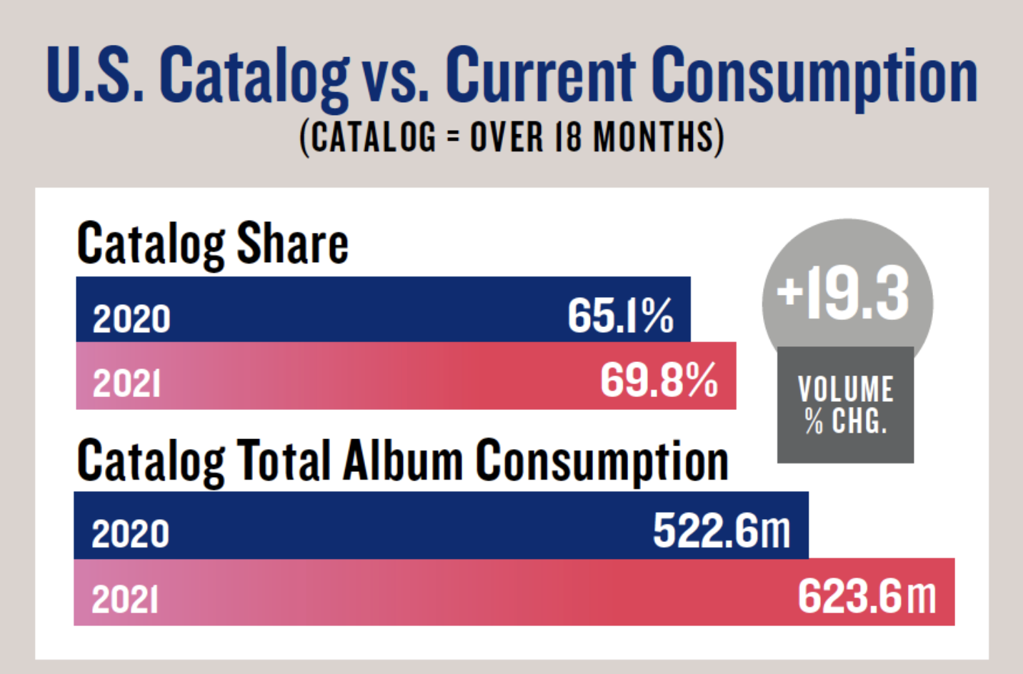 Note filosofiche: il declino della nuova musica