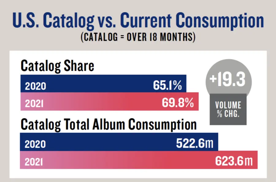 Note filosofiche: il declino della nuova musica
