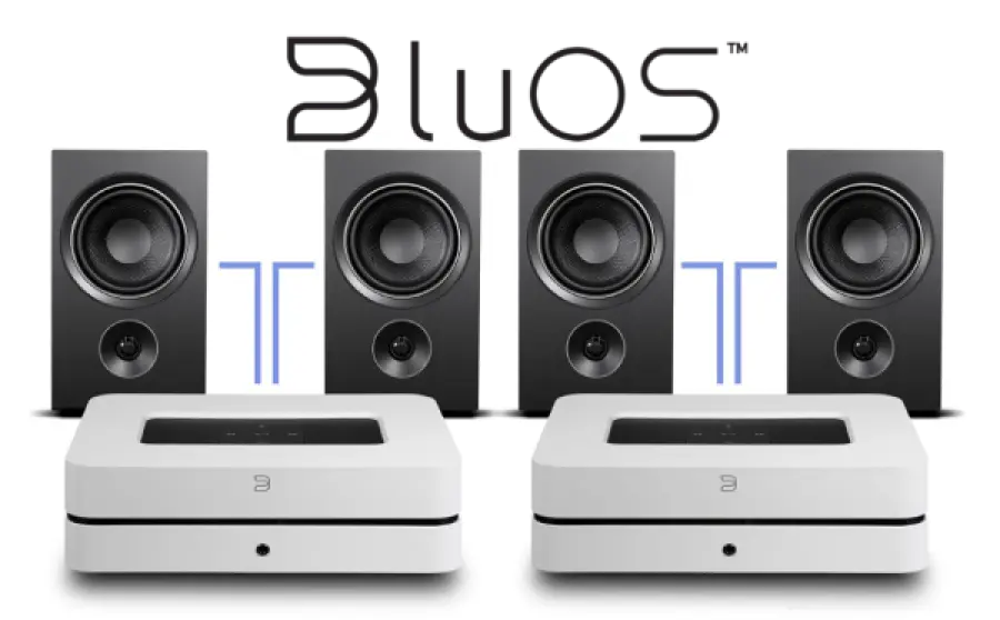 Lenbrook espande / aggiorna la piattaforma di streaming BluOS