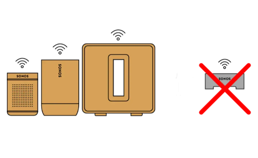 Il nuovo sistema operativo Sonos abiliterà l'audio ad alta risoluzione, nuove funzionalità