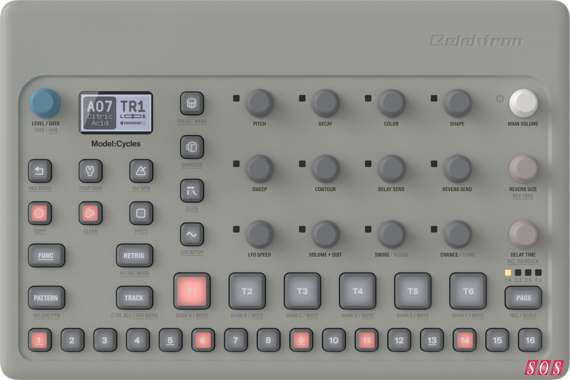 FM Groovebox a sei tracce di Elektron