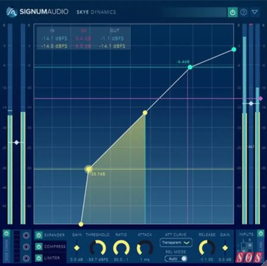 Plug-in Skye Dynamics di Signum Audio