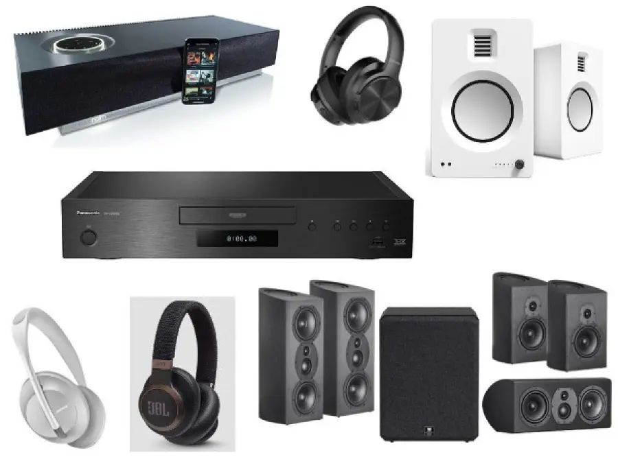 Miglior equipaggiamento di settembre 2019