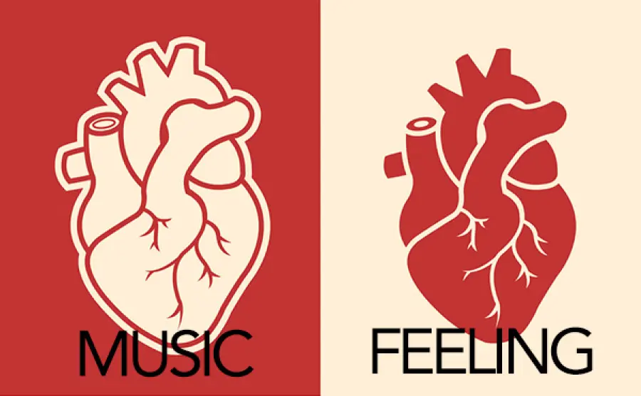 Undercurrents No. 1: In My Feelings