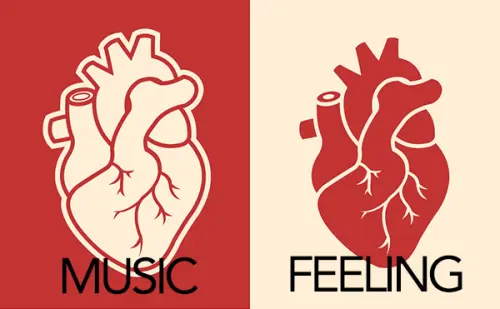 Undercurrents No. 1: In My Feelings