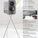 Sincronicità e serendipità nell'audio di fascia alta