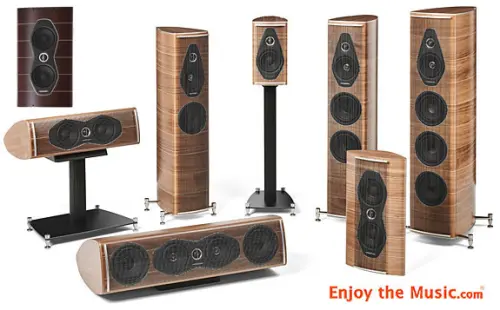 Notizie RMAF: Sonus Faber Olympica Nova Speaker Collection