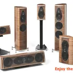 Notizie RMAF: Sonus Faber Olympica Nova Speaker Collection