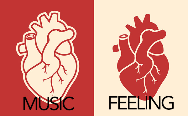 Undercurrents No. 1: In My Feelings