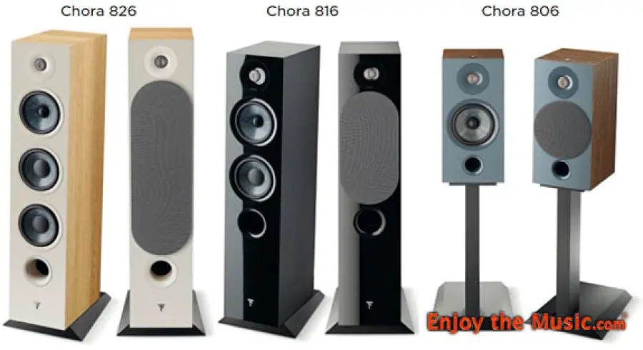 Focal presenta la serie di altoparlanti Chora