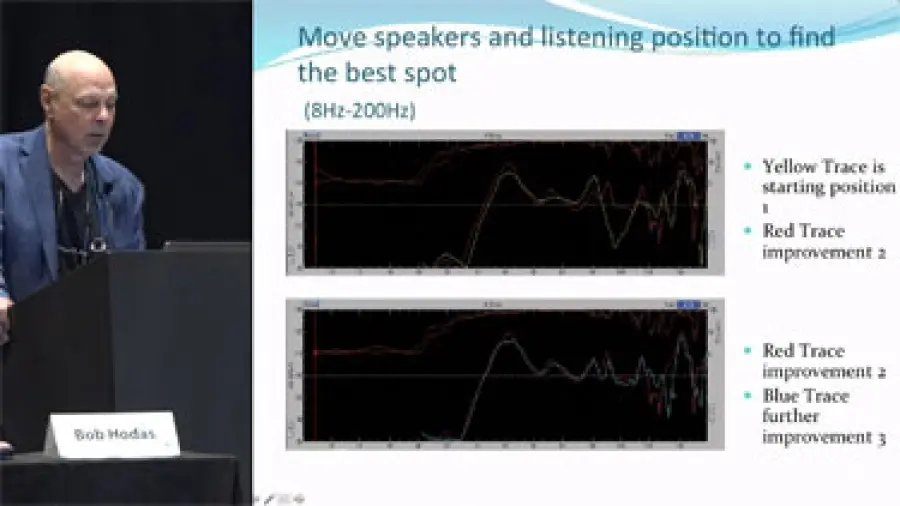 Seminario RMAF: analisi acustica: ottimizzazione dell'interfaccia ambiente / altoparlante