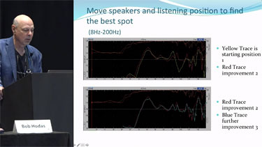 Seminario RMAF: analisi acustica: ottimizzazione dell'interfaccia ambiente / altoparlante