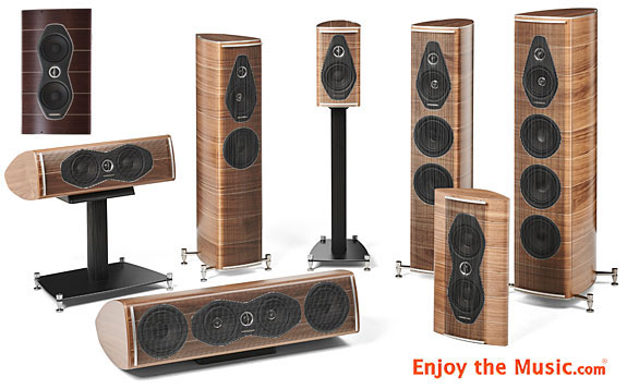Notizie RMAF: Sonus Faber Olympica Nova Speaker Collection