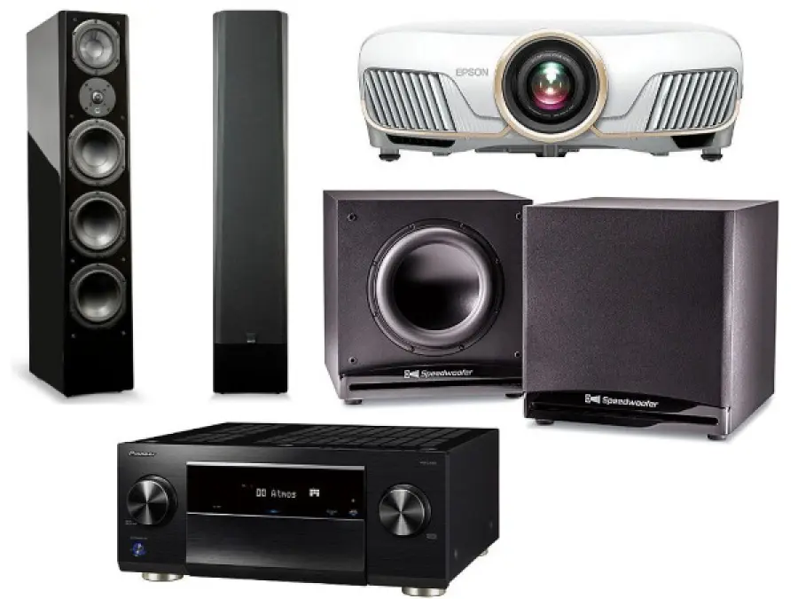 Miglior equipaggiamento di luglio 2019