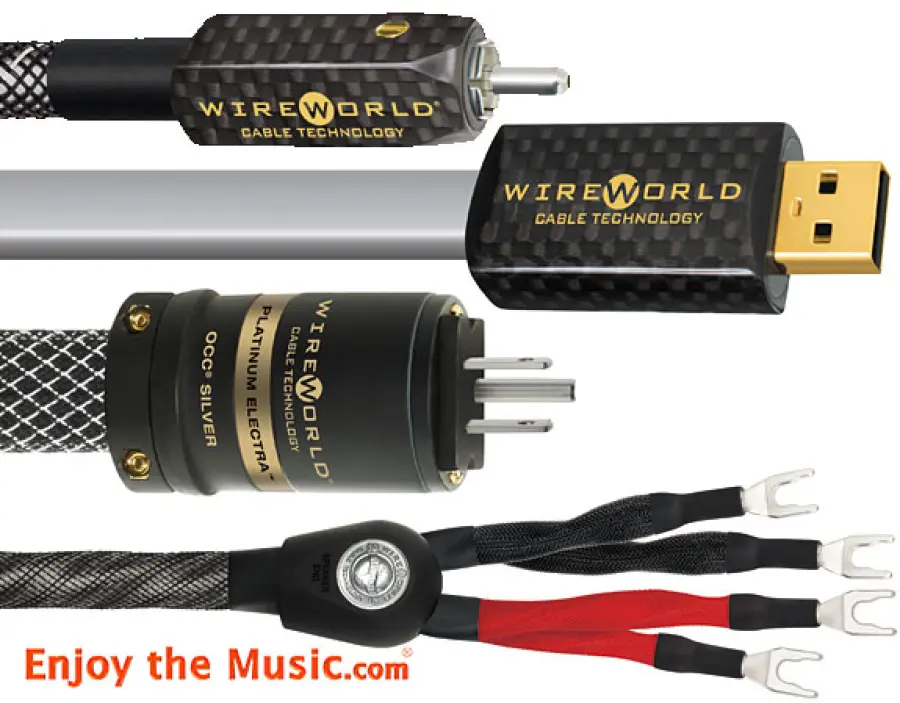 Recensione mondiale Cavi audio high-end di sistema completo di Wireworld