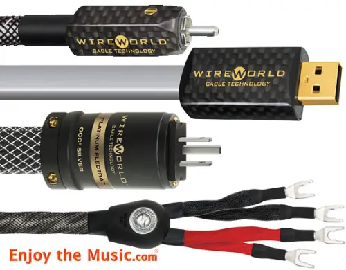 Recensione mondiale Cavi audio high-end di sistema completo di Wireworld
