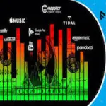 Streaming, sta davvero pagando?