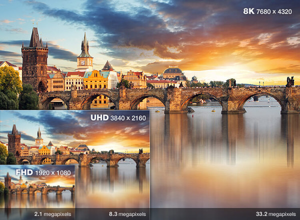 8K: Riguarda l'iperrealismo, non solo altri pixel