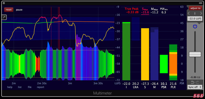 Misura di più con Klangfreund