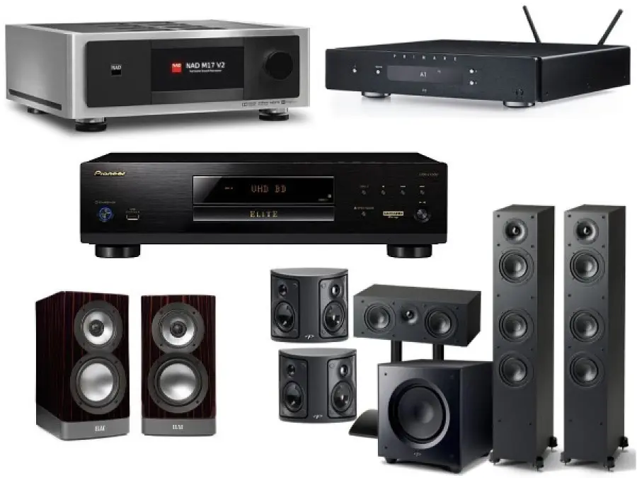 Il miglior equipaggiamento del maggio 2019