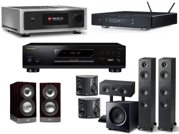 Il miglior equipaggiamento del maggio 2019