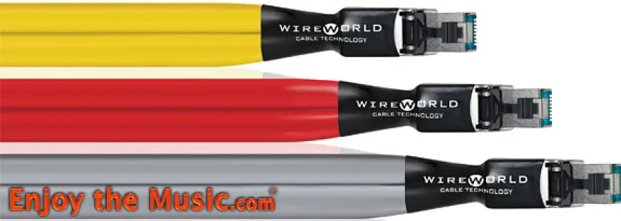 Cavi Ethernet di seconda generazione Wireworld