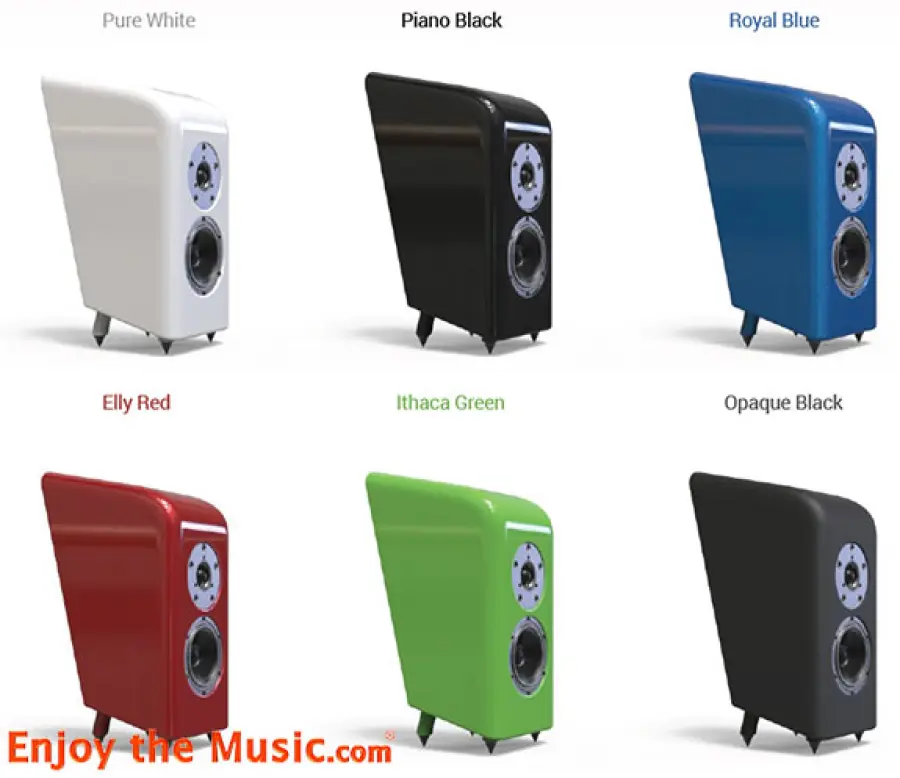 TBT: recensione in anteprima mondiale! Elly Audio Loudspeaker