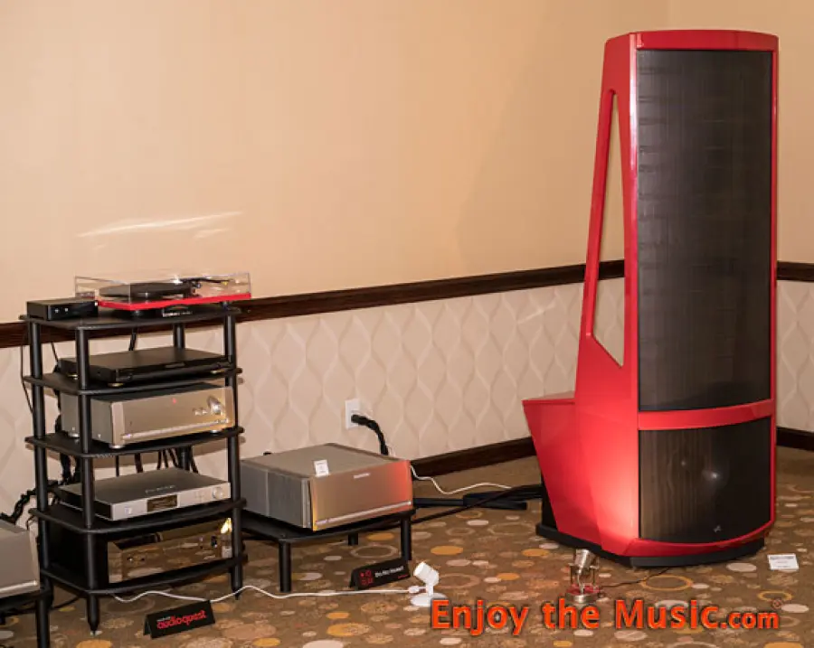 Integrity Sound: Aurende, Martin Logan, Parasound e Rega