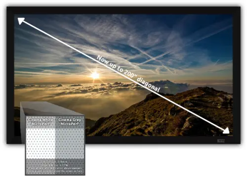 Il materiale Microperf di Severtson è ora disponibile per schermi di proiezione fino a 200 pollici