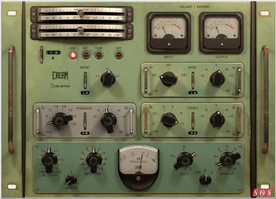 Samplecraze: spiegazione dell'equalizzazione