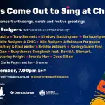 Ente di beneficenza per la musicoterapia di Nordoff Robbins