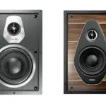 Sonus faber Anteprime Collezione di diffusori architettonici