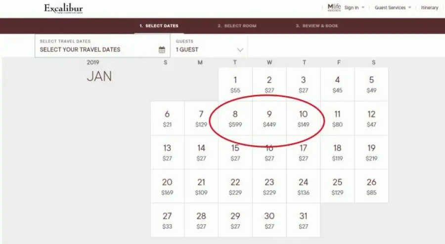 Ciò che la morte del CES può insegnare all'entusiasmo dell'AV