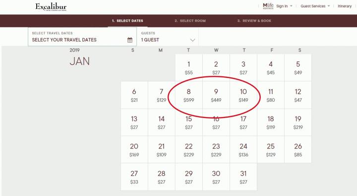 Ciò che la morte del CES può insegnare all'entusiasmo dell'AV
