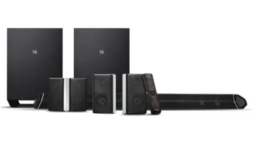 La barra del soundbar 2019 di Nakamichi è caricata con la tecnologia