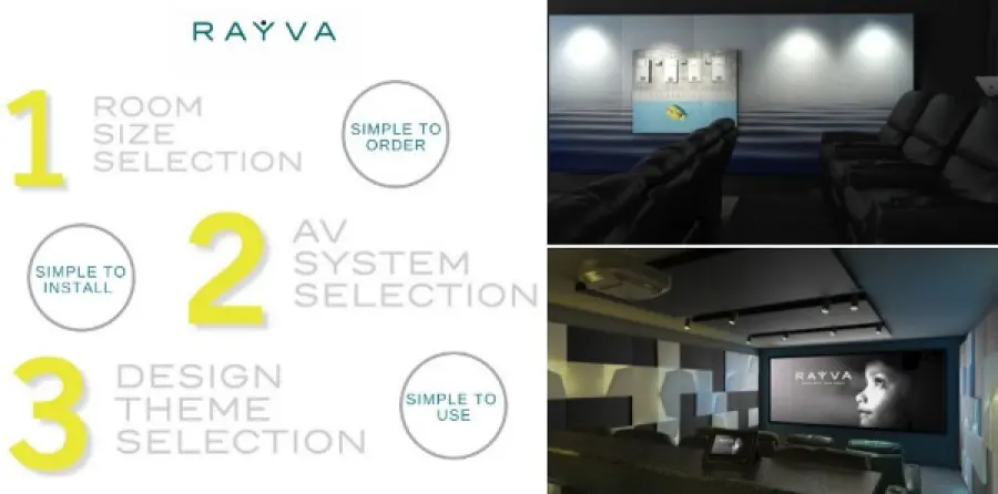 Rayva aggiunge flessibilità ai suoi teatri Home chiavi in ​​mano
