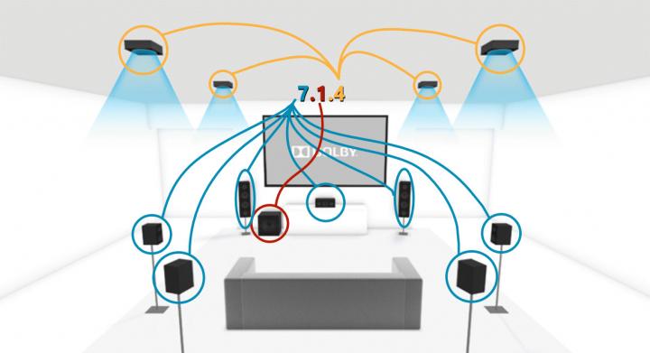 Atmos_speaker_layout.jpg