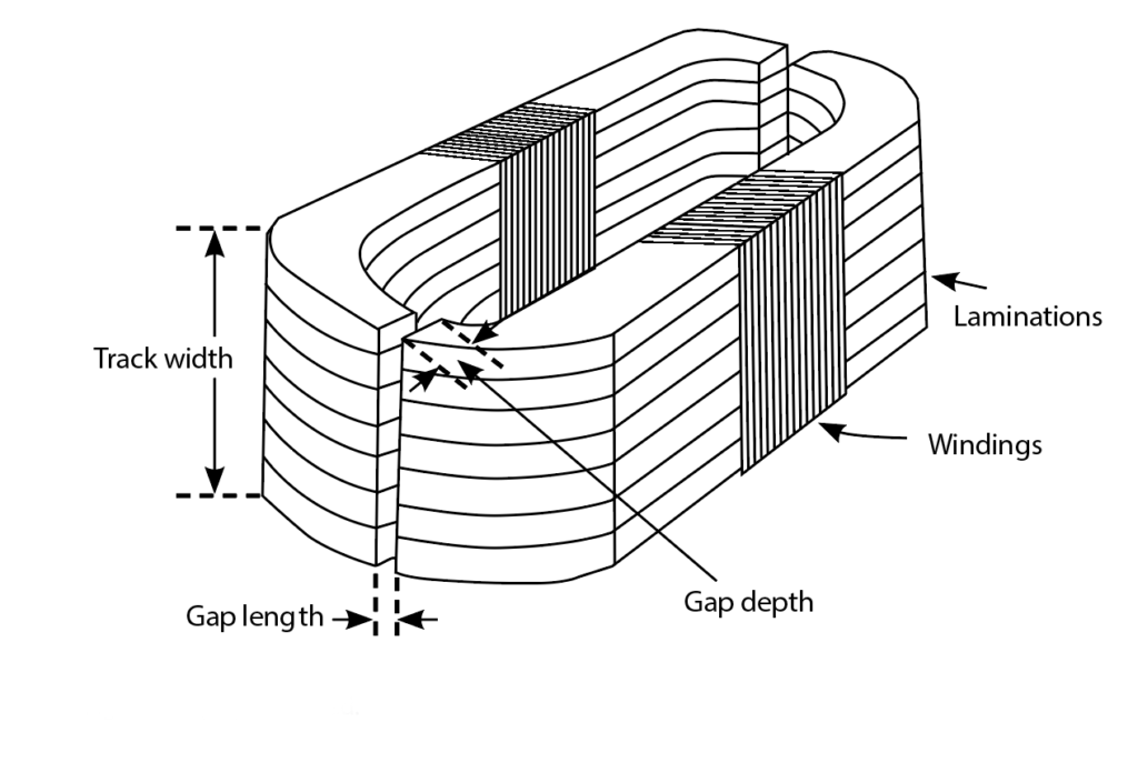 Fig. 5 Testina di riproduzione del nastro